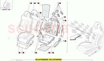 SIÈGE AVANT - GARNITURE ET COMPOSANTS INTERNES