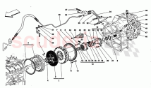 EMBRAYAGE ET COMMANDES -PAS LOIN F1-