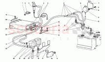 CIRCUIT DE CARBURANT (VALIDE POUR LES ÉTATS-UNIS ET LE CANADA - MARS 2001) 2