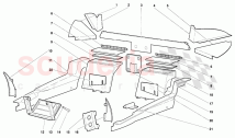 GARNITURE D'HABITACLE 2