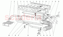 CIRCUIT DE RESPIRATION DE L'HUILE MOTEUR
