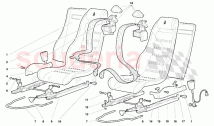 SIÈGES ET CEINTURES DE SÉCURITÉ