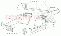 GARNITURE D'HABITACLE 2