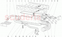 CIRCUIT DE RESPIRATION DE L'HUILE MOTEUR
