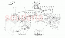 CIRCUIT DE REFROIDISSEMENT : NOURICE ET LIGNES