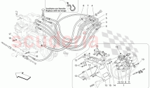 CIRCUIT HYDRAULIQUE D'ACTIVATION DE BOÎTE DE VITESSES : BLOC D'ALIMENTATION