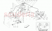 CIRCUIT DE REFROIDISSEMENT : NOURICE ET LIGNES