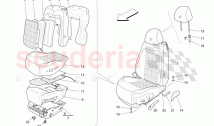 SIÈGES AVANT : PANNEAUX DE GARNITURE (DISPONIBLES AVEC : GRANCABRIO FENDI EQUIPMEN…