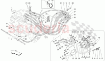 CIRCUIT HYDRAULIQUE D'ACTIVATION DE BOÎTE DE VITESSES : BLOC D'ALIMENTATION
