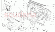PORTIÈRES ARRIÈRE : PANNEAUX DE GARNITURE