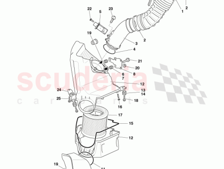 Photo of BANDE DE PROTECTION GAINE…