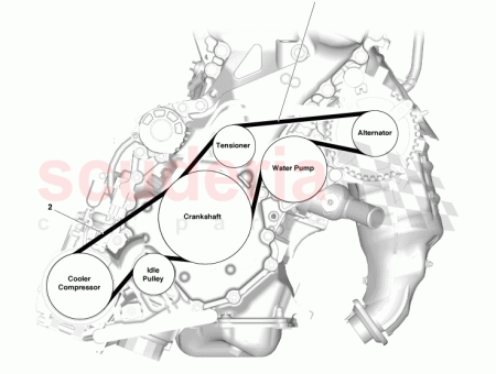 Photo of COURROIE V VENTILATEUR ET ALTERNATEUR AUTO 90916…