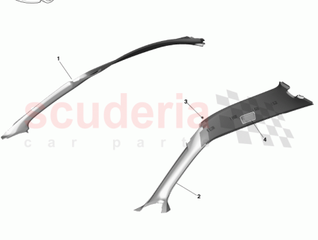 Photo of MOUSSE DE PROTECTION CONTRE LES CHOCS DE LA…