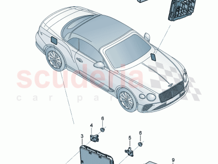 Photo of Control unit BCM for conv system OB power…