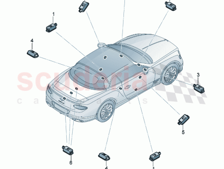 Photo of LED light footwell light…