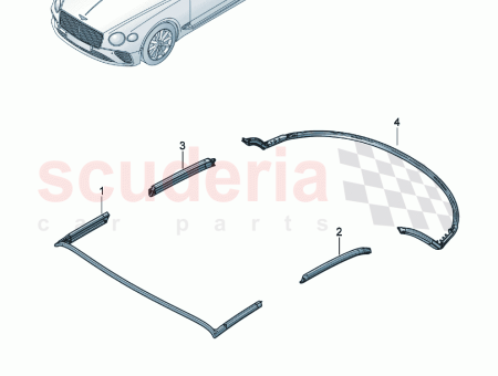 Photo of JOINT DE CADRE DE TOIT…