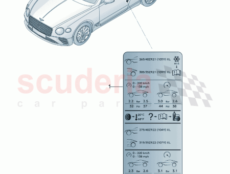 Photo of PLAQUE DE DONN ES POUR LA PRESSION DES…