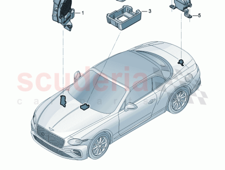 Photo of UNIT DE CONTR LE DE LA PRODUCTION DE…