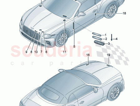 Photo of TIQUETTE ADH SIVE POUR LES DONN ES DU…