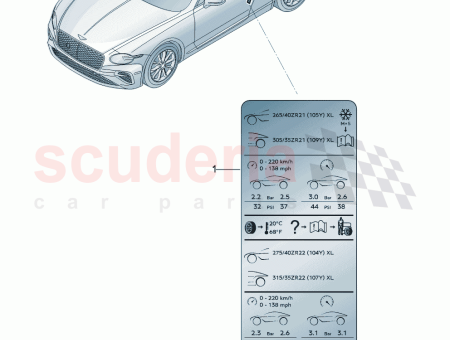 Photo of PLAQUE DE DONN ES POUR LA PRESSION DES…