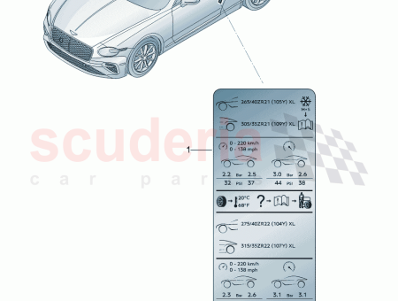 Photo of PLAQUE DE DONN ES POUR LA PRESSION DES…