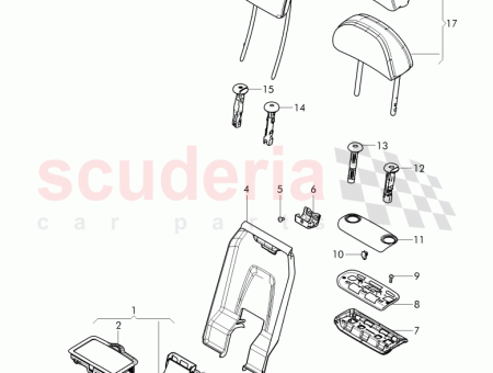 Photo of GUIDE AVEC BOUTON POUSSOIR POUR APPUIE T TE…