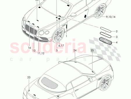 Photo of AUTOCOLLANT INFORMATION SUR LE CONTR LE DES MISSIONS…