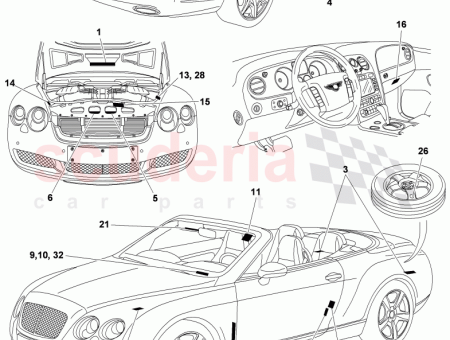 Photo of PRESSION DES PNEUS AUTOCOLLANT D MJ 2008…