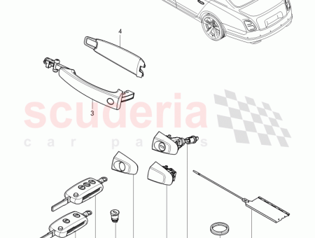 Photo of 1 JEU DE SERRURES KESSY 433 MHZ VALET…