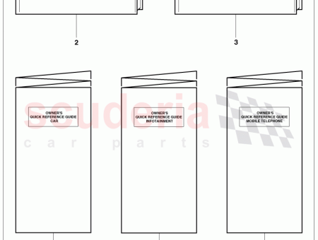 Photo of MANUEL DU PROPRI TAIRE F 3W 5 025…