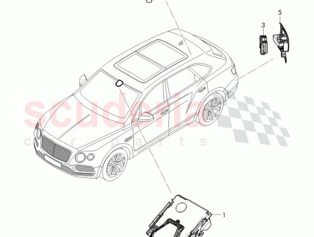 Photo of CAM RA AVANT POUR PROGRAMMES D AIDE LA…