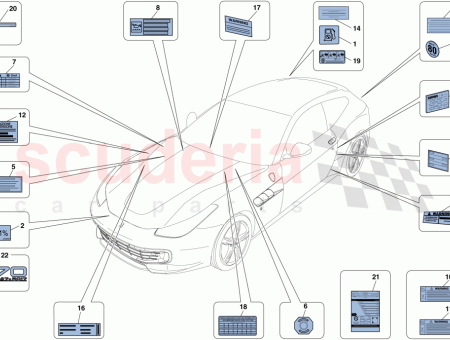 Photo of ETIQUETTE DE PRESSION DES PNEUS MICHELIN 20…