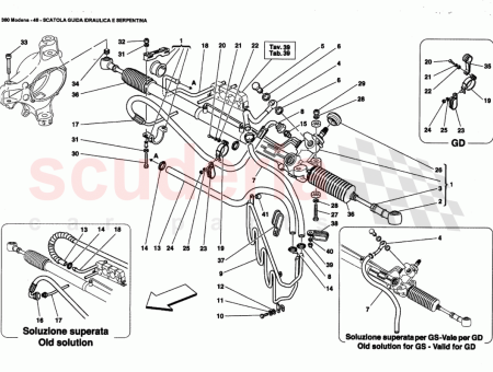 Photo of TUYAU DE LA BOBINE SERPENTINE AU R SERVOIR…