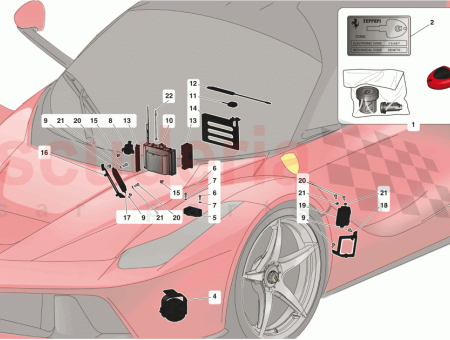 Photo of KIT CL ET BLOC COMPLET…