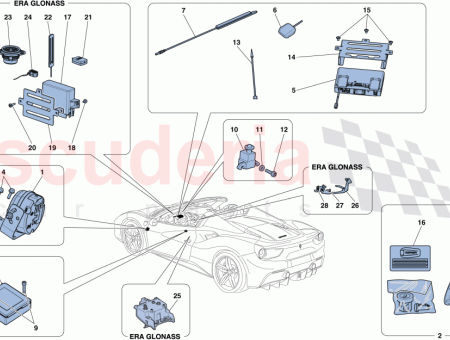 Photo of ECU GLONASS…