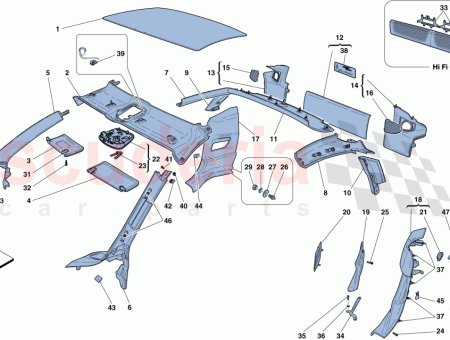 Photo of GARNITURE DE TOIT…