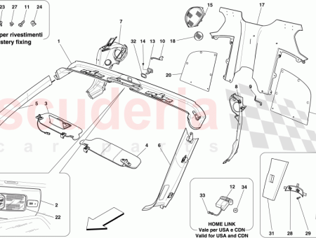 Photo of ECU HOME LINK…