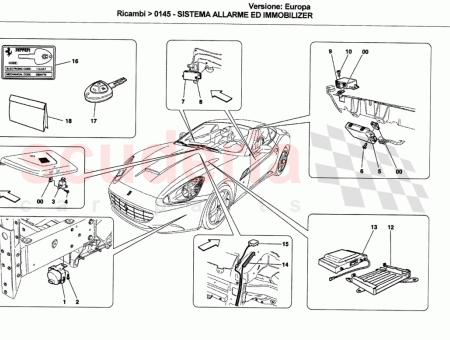 Photo of KIT ANTIFURTO SATELLITARE IMMAGINE NON DISPONIBILE ANTIFURTO SATELLITARE…