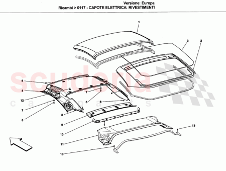 Photo of RONDELLE…
