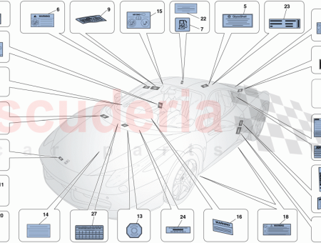 Photo of ETIQUETTE DE PRESSION DES PNEUS MICHELIN 20…