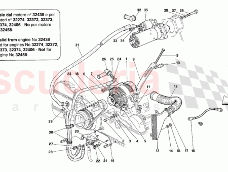 Photo of G N RATEUR COMPLET…