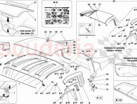 Photo of BANDE DE FEUTRE…
