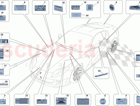 Photo of TIQUETTE DE PRESSION DES PNEUS PNEUS MICHELIN…