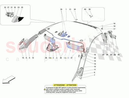 Photo of CACHE MIROIR COMPLET…