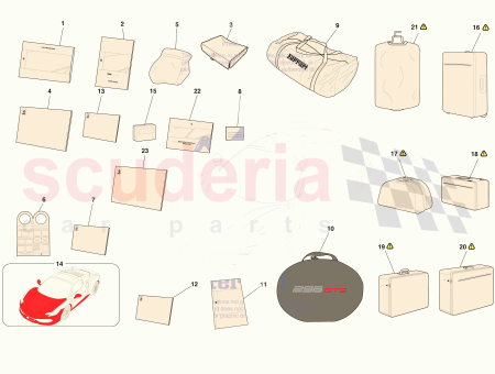 Photo of GUIDE DE PREMIERS SECOURS FLYER…