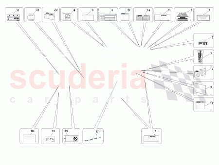 Photo of PIRELLI 20 21 SPECIFICATION LABEL…
