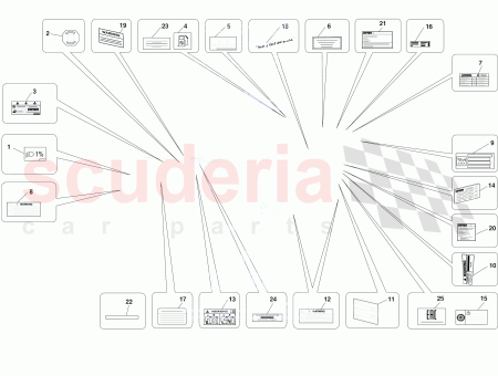 Photo of TYRE PRESSURE LABEL 20 PIRELLI TYRES…