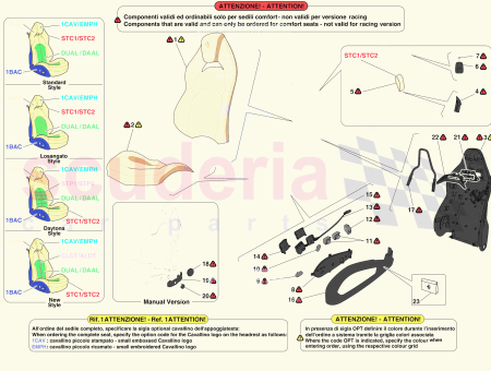 Photo of GARNITURE DE DOSSIER…