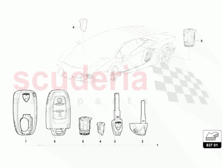 Photo of 1 JEU DE CYLINDRES DE SERRURE…