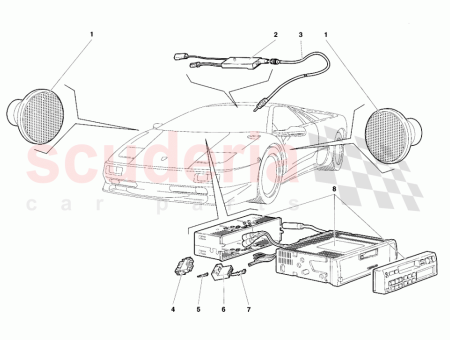 Photo of AUTORADIO…